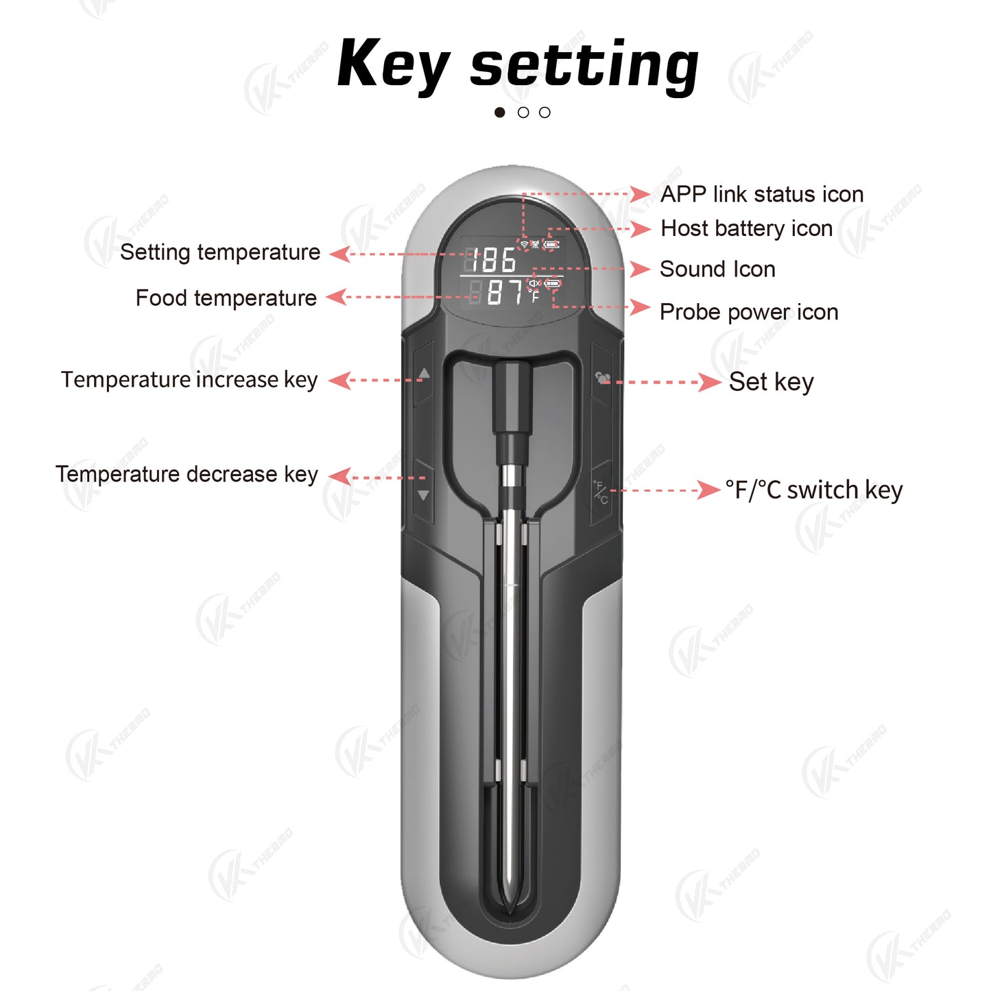 FireTrack™ Bluetooth Meat Thermometer