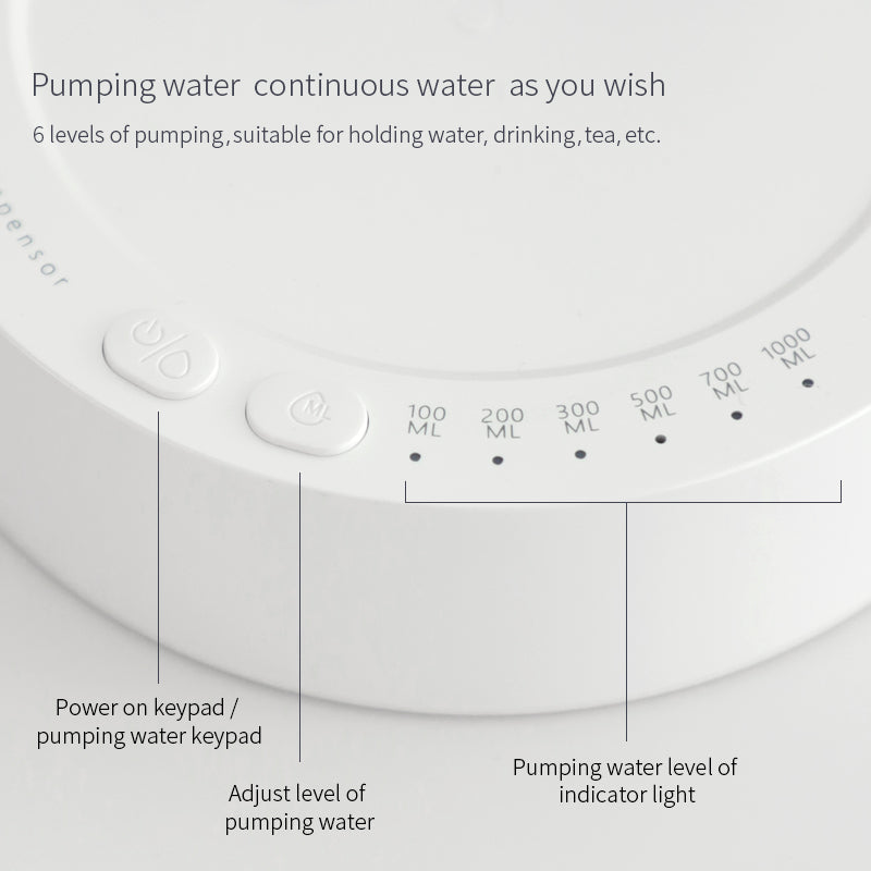 Automatic Water Bottle Dispenser- Rechargeable