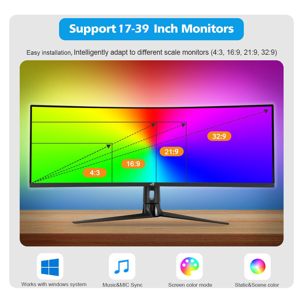 Screen Synchronization LED Light Strip