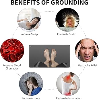 LuxeGround™ Organic Grounding Fitted Bed Sheet