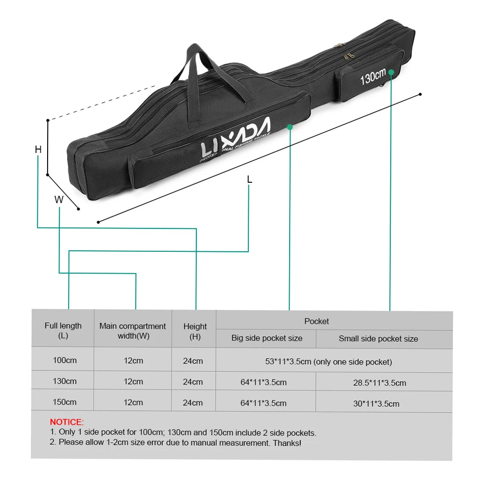 Lixada 210/190/170cm Fishing Bag Oxford Cloth Folding Fishing Rod Reel Bag Fishing Tackle Storage Bags Travel Carry Case Pesca