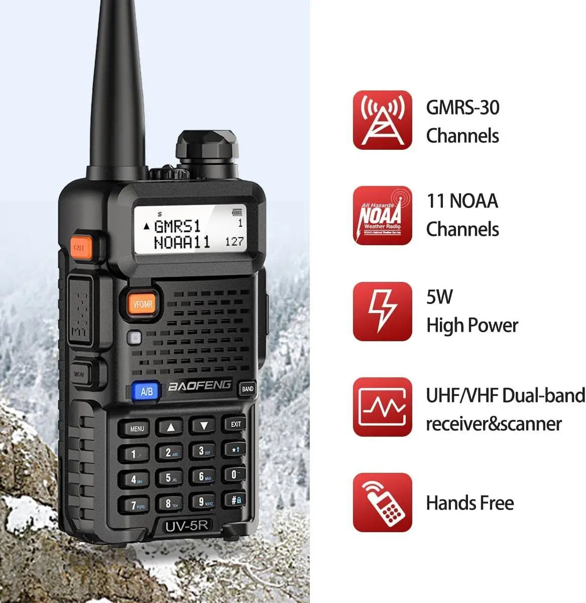 Emergency Talk - Baofeng UV-5R GMRS - 2 Way Radio/Scanner