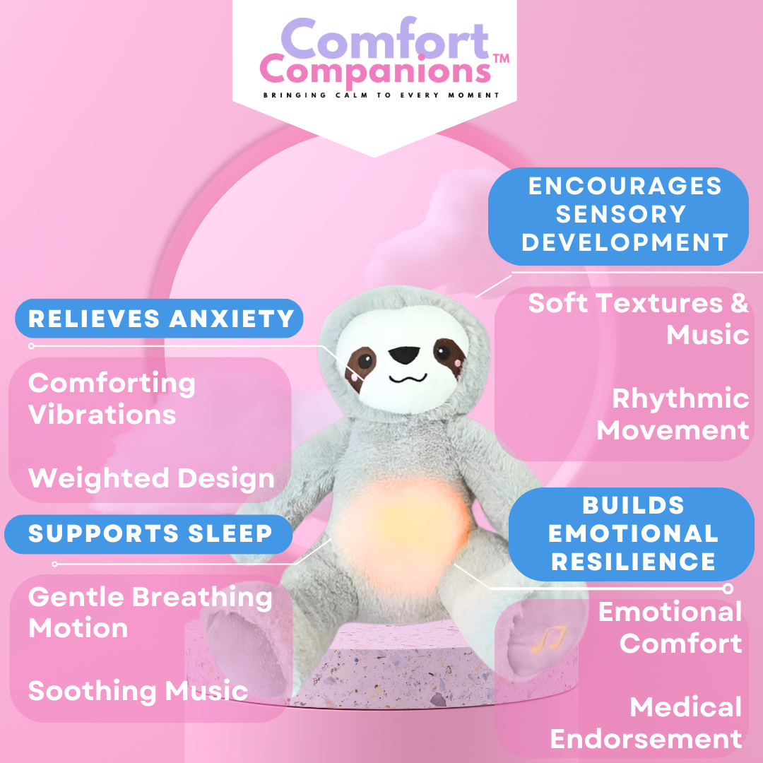 Sam the Sleepy Sloth - ComfortCompanion