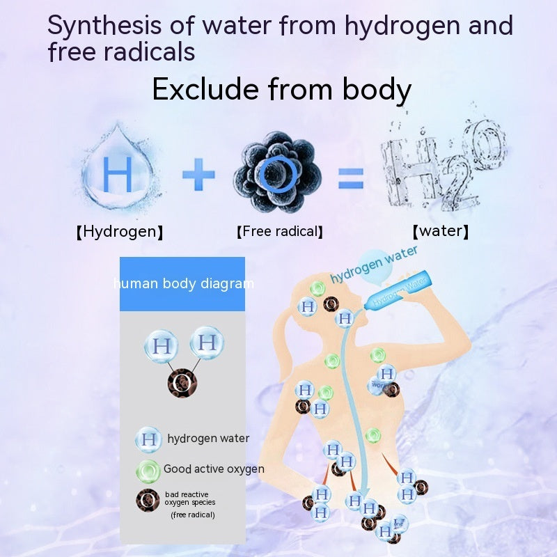 Plain Cup Electrolysis Of Water Portable Hydrogen And Oxygen Separation Hydrogen Water Cup