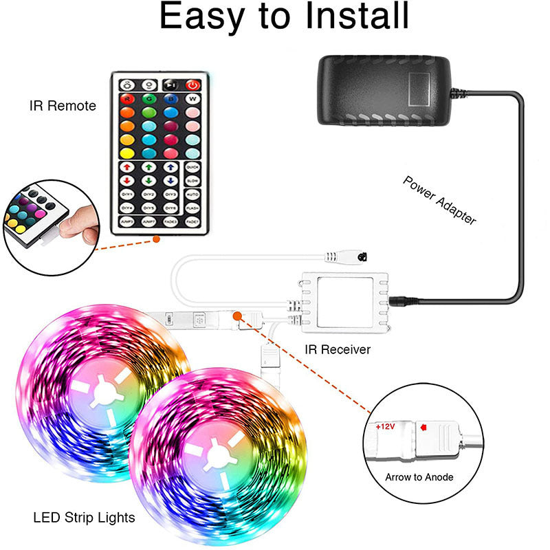 Led5050rgb44 Key Bluetooth Smart APP Remote Control 12V Light With Set Epoxy IP65 Decorative Light Bar