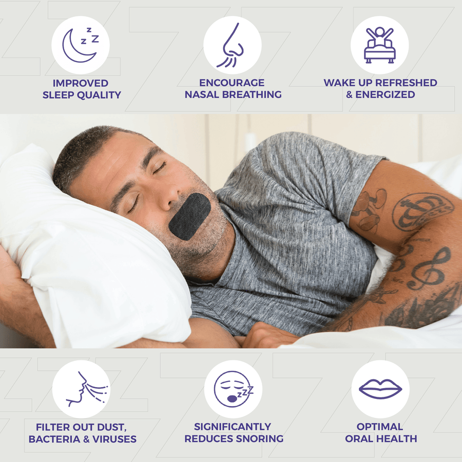 SleepEasy™ Mouth Sleep Tape (Black)